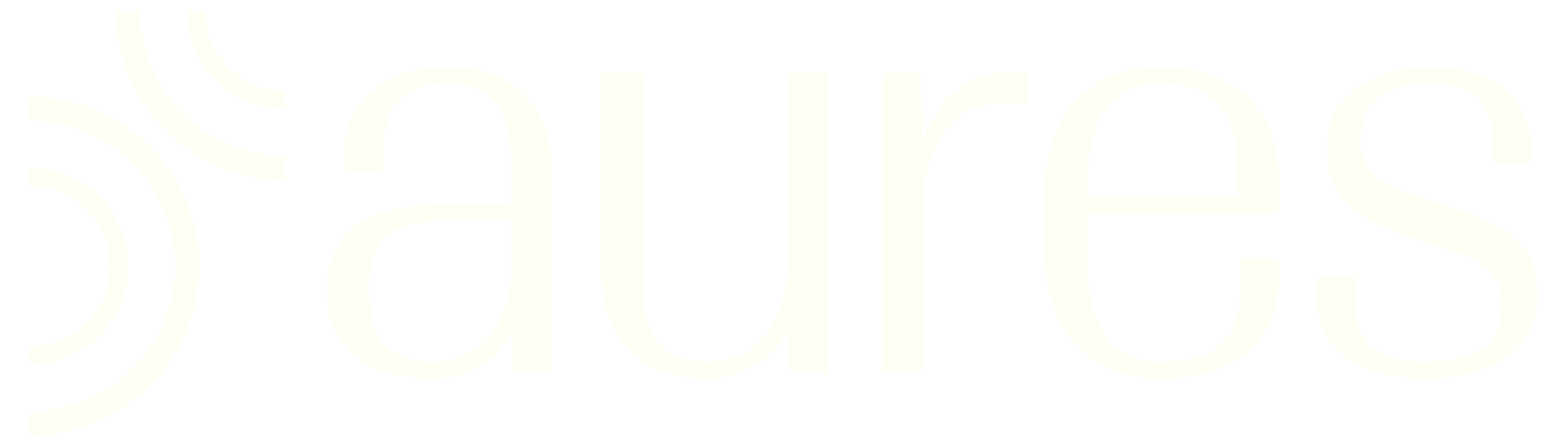 aures